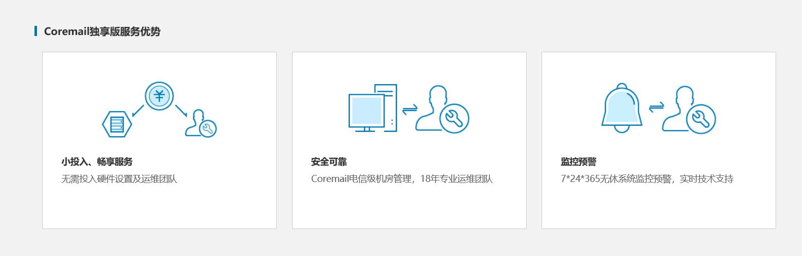 常州企业邮箱，盈世企业邮箱功能说明及服务优(图5)