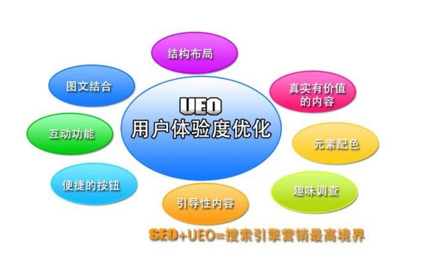 大多数企业网站询盘转化率低，核心原因及解决(图1)