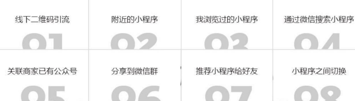 微信小程序如何推广获取精准流量(图1)